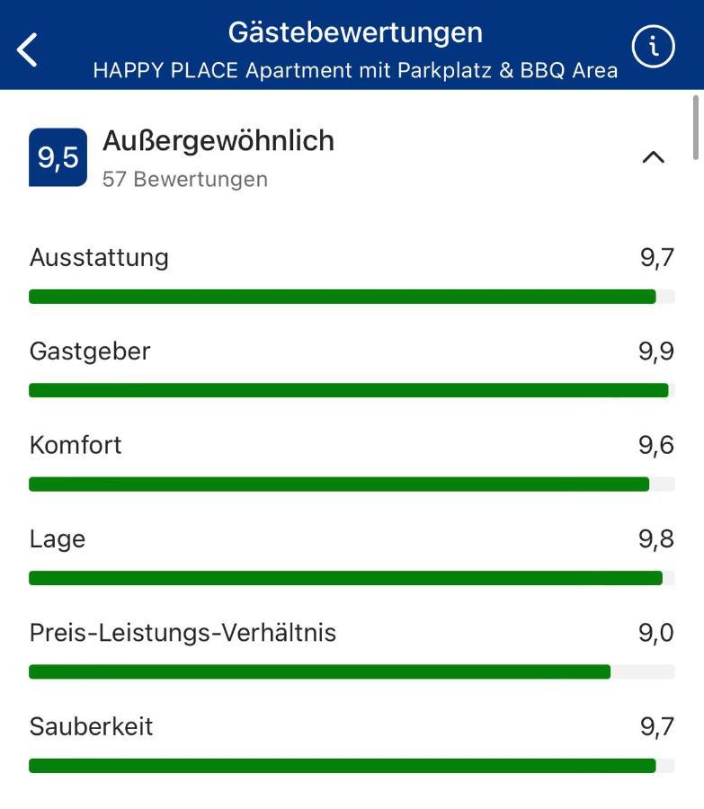 Happy Place Mit Sonnen-Balkon Und Stellplatz Nur 400 M Zum Strand شاربوتس المظهر الخارجي الصورة